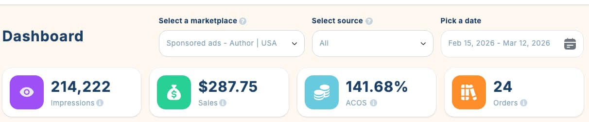 Amazon Sponsored Ads campaign dashboard showing 214,222 impressions β Oakspire Media author promotion campaign proof